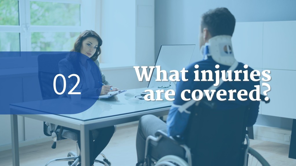 what injuries are covered